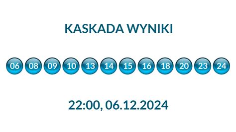 wyniki kaskady|wyniki kaskady dzisiaj.